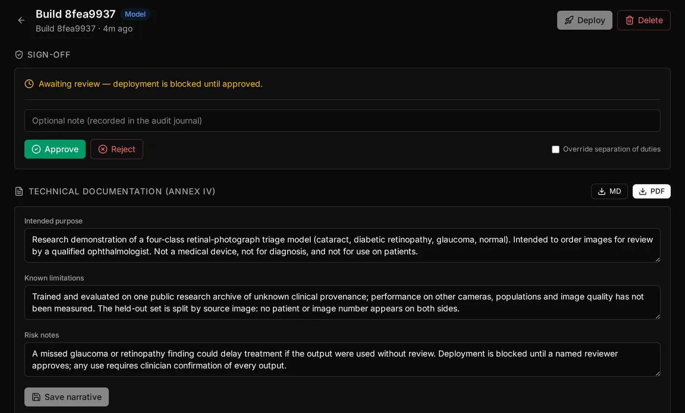 Solution page: awaiting review, deployment is blocked until approved, with approve and reject actions and the Annex IV technical documentation panel offering Markdown and PDF.